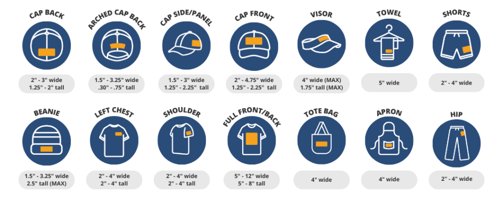 Different embroidery sizes used on apparel.